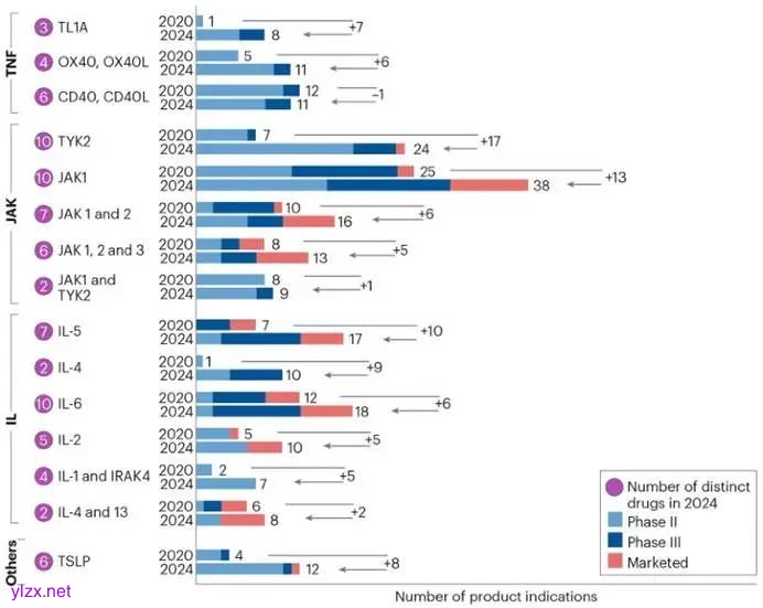 图表

AI 生成的内容可能不正确。