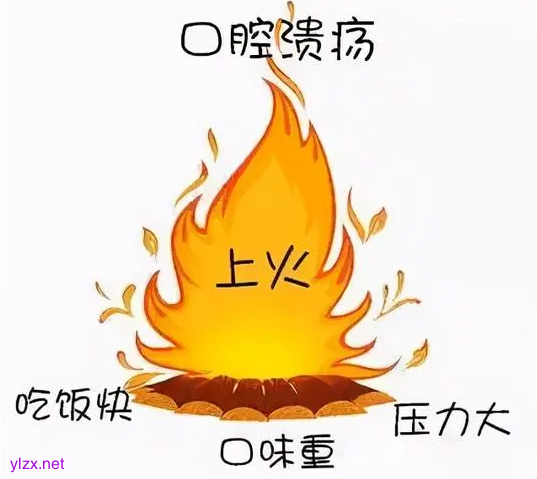 夏季经常口舌溃疡该怎么办?口舌溃疡喝中药泡茶有用吗?