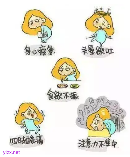 夏季综合征是什么?(夏季综合征吃什么好得快?)